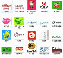 中部崛起 湖南、湖北、山西、陜西與河南市場營銷策劃行業的發展與協同