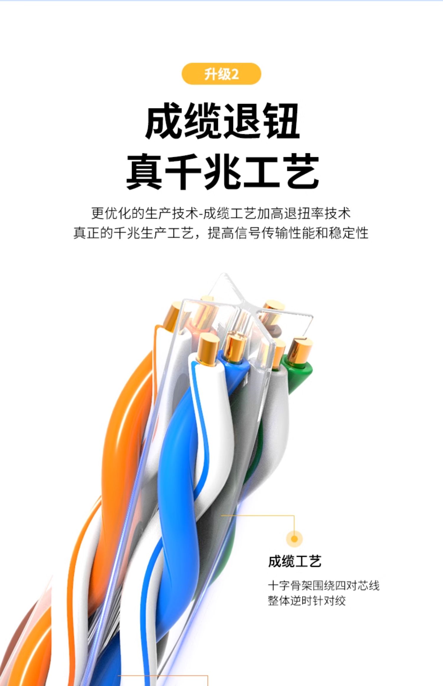 千兆網(wǎng)線選購(gòu)指南 家用超六類六類五類網(wǎng)線哪家強(qiáng)？